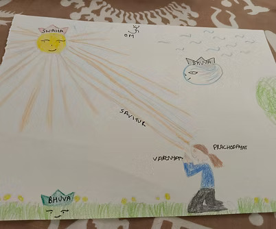 Miraaya, Mother of Neha, 11